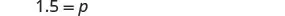 The image displays the equation '1.5 = p' on a white background, suggesting a mathematical problem or definition.