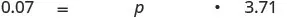 A mathematical equation is displayed on a white background: 0.07 = p ××3.71.