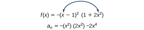 Gráfico de f(x)=x^4-x^3-4x^2+4x que denota dónde aumenta y disminuye la función y sus puntos de inflexión.